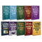 The Complete Living Trust Implementation Kit with 10 Essential Forms & Checklists